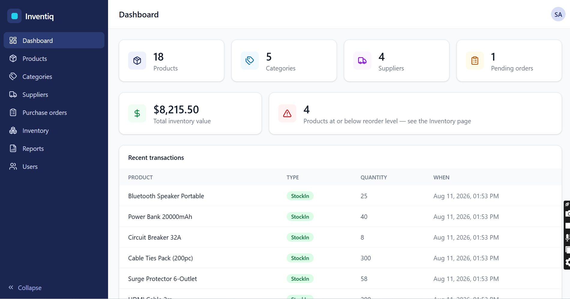 Inventiq dashboard showing product counts, inventory value, and recent stock transactions