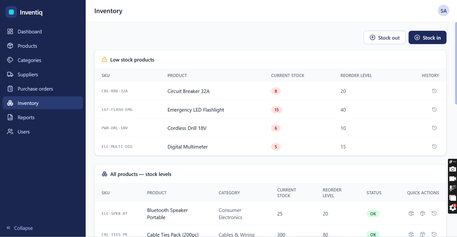 Inventiq inventory tracking view