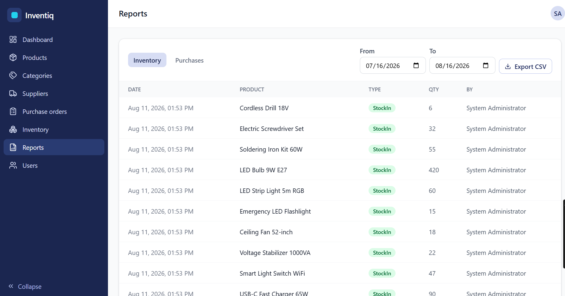Inventiq reports view with date range filter and CSV export